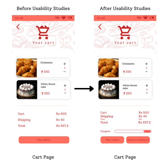 Cart page Redesign